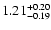 $\rm 1.21_{-0.19}^{+0.20}$