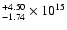 $_{-1.74}^{+4.50} \times 10^{15}$