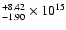 $_{-1.90}^{+8.42} \times 10^{15}$