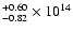 $_{-0.82}^{+0.60} \times 10^{14}$