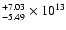 $_{-5.49}^{+7.03} \times 10^{13}$