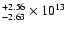 $_{-2.63}^{+2.56} \times 10^{13}$