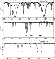 \begin{figure}
\par\resizebox{16.cm}{5.7cm}
{\includegraphics{0074-fi1-1.ps}}\p...
....ps}}\par\resizebox{16.cm}{5.7cm}
{\includegraphics{0074-fi1-3.ps}}\end{figure}