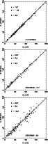 \begin{figure}
\par\resizebox{6.cm}{6.0cm}
{\includegraphics{0074-fi2-1.ps}}\pa...
...2.ps}}\par\resizebox{6.cm}{6.0cm}
{\includegraphics{0074-fi2-3.ps}}\end{figure}