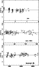 \begin{figure}
\par\resizebox{7.cm}{4.0cm}
{\includegraphics{0074-fi3-1.ps}}\pa...
...2.ps}}\par\resizebox{7.cm}{4.0cm}
{\includegraphics{0074-fi3-3.ps}}\end{figure}
