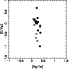 \begin{figure}
\par\resizebox{6.cm}{6.cm}
{\includegraphics{0074-fi14.ps}}\end{figure}