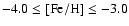 $-4.0 \le {\rm\lbrack Fe/H\rbrack} \le
-3.0$