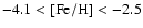 ${\rm -4.1 < [Fe/H] < -2.5}$