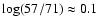 $\log(57/71) \approx 0.1$
