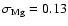 $\sigma_{{\rm Mg}} =0.13$