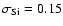 $\sigma_{{\rm Si}} =0.15$