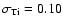 $\sigma_{{\rm Ti}} =0.10$