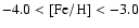 ${\rm -4.0 <[Fe/H]<-3.0}$