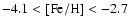 $-4.1 <{\rm [Fe/H]}< -2.7$