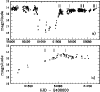 \begin{figure}
\par\includegraphics*[width=8.8cm,clip]{ms0145f2.eps} \end{figure}