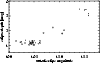 \begin{figure}
\par\includegraphics*[width=8.8cm]{ms0145f3.eps} \end{figure}