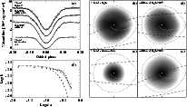\begin{figure}
\par\includegraphics*[width=18cm,clip]{ms0145f6.eps} \end{figure}