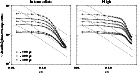\begin{figure}
\par\includegraphics*[width=12cm]{ms0145f7.eps} \end{figure}