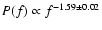$P(f)\propto f^{-1.59 \pm0.02}$