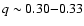 $q\sim0.30{-}0.33$