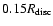 $0.15R_{\rm disc}$