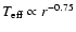 $T_{\rm eff}\propto r^{-0.75}$