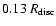 $0.13~R_{\rm disc}$