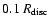 $0.1~R_{\rm disc}$