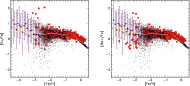\begin{figure}
\par\resizebox{16.6cm}{!}{\includegraphics{0265fig1.eps}}
\end{figure}