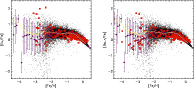 \begin{figure}
\par\resizebox{17cm}{!}{\includegraphics{0265fig2.eps}}
\end{figure}