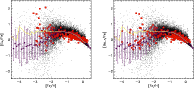 \begin{figure}
\par\resizebox{17cm}{!}{\includegraphics{0265fig3.eps}}
\end{figure}