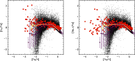 \begin{figure}
\par\resizebox{17cm}{!}{\includegraphics{0265fig4.eps}}
\end{figure}