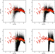 \begin{figure}
\par\resizebox{17cm}{!}{\includegraphics{0265fig6.eps}}
\end{figure}