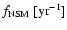 $f_{{\rm NSM}} ~ [{\rm yr}^{-1}]$
