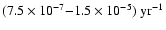 $(7.5 \times 10^{-7}{-}1.5 \times 10^{-5})~{\rm yr}^{-1}$