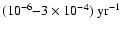 $(10^{-6}{-}3 \times 10^{-4})~{\rm yr}^{-1}$