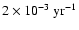 $2 \times 10^{-3} ~
{\rm yr}^{-1}$
