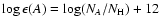 $\log \epsilon ( A ) = \log ( N_A/N_{\rm H}
) + 12$