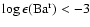 $\log \epsilon ( {\rm Ba}^{\rm r}
) < -3$