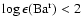 $\log \epsilon ( {\rm Ba}^{\rm r}
) < 2$