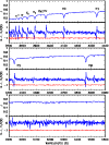 \begin{figure}
\par\includegraphics[width=8.7cm,clip]{0283fig1.ps}\end{figure}