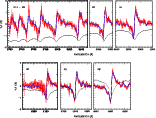 \begin{figure}
\par\includegraphics[width=13.6cm,clip]{0283fig3.ps}\end{figure}