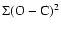 $\Sigma({\rm O-C})^{2}$