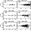 \begin{figure}
\par\includegraphics[width=8.8cm,clip]{galleti_fig2.eps} %
\end{figure}