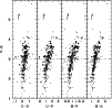 \begin{figure}
\par\includegraphics[width=8.8cm,clip]{galleti_fig4.eps}
\end{figure}