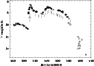 \begin{figure}
\par\includegraphics[width=12cm,clip]{MS4069f1.eps}
\end{figure}