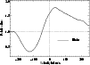 \begin{figure}
\par\resizebox{8.8cm}{!}{\includegraphics[clip]{MS4069f3.eps}}
\end{figure}