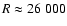 $R\approx26~000$