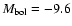 $M_{\rm bol}=-9.6$