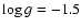 $\log g=-1.5$